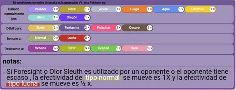 gengar debilidades.